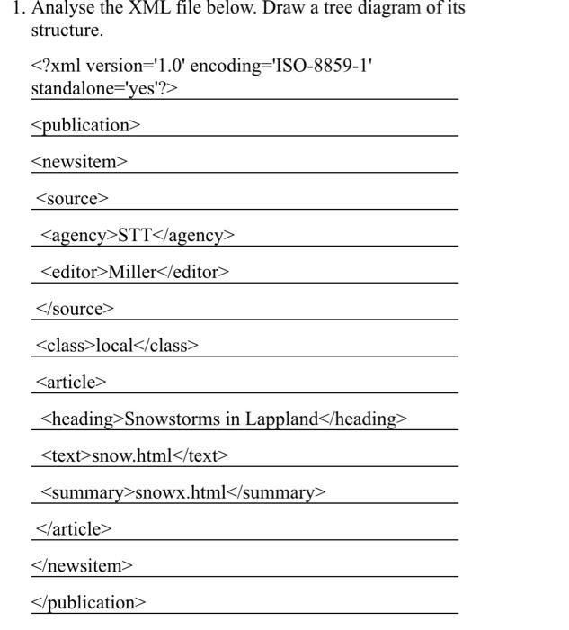 Solved 1. Analyse the XML file below. Draw a tree diagram of | Chegg.com