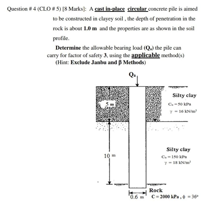 Solved Question 4 Clo 5 8 Marks A Cast In Place C Chegg Com