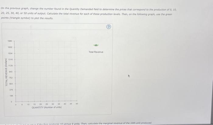 On the previous graph, change the number found in the Quanity Demanded fleld to determine the prices that correspond to the a