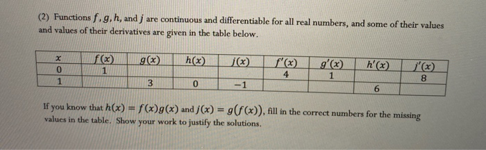 Solved 2 Functions Fg H And J Are Continuous And 5012