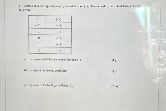 Solved 5. The table of values represents a polynomial | Chegg.com