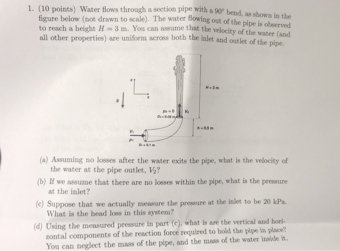 Solved 1. (10 points) Water flows through a section pipe | Chegg.com