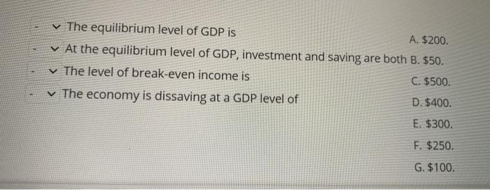 Solved Refer to the diagram for a private closed economy and | Chegg.com