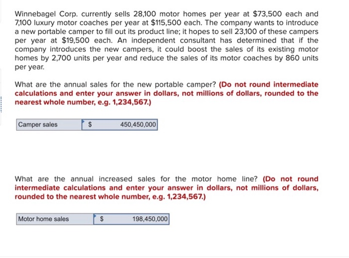 Winnebagel Corp Currently Sells 28 100 Motor Homes Chegg 