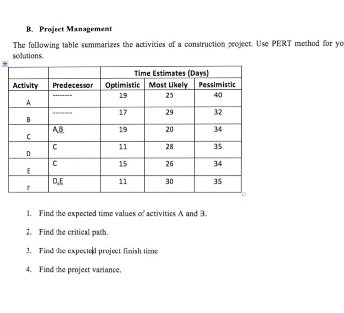 B. Project Management The following table summarizes the activities of a construction project. Use PERT method for you soluti