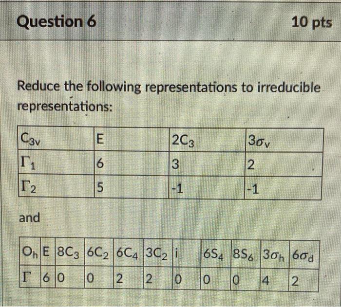Solved Question 6 10 pts Reduce the following | Chegg.com