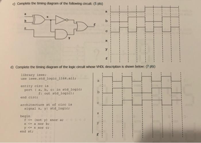 Solved c) Complete the timing diagram of the following | Chegg.com