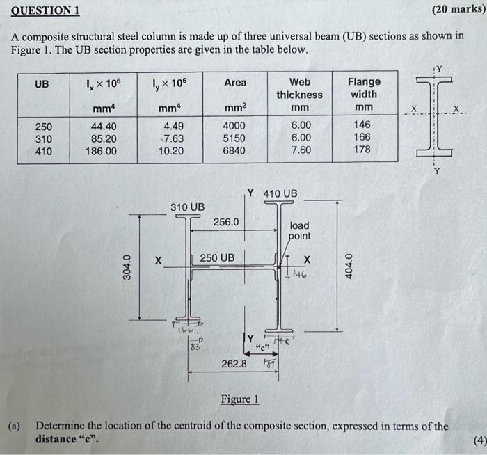 Solved A composite structural steel column is made up of | Chegg.com