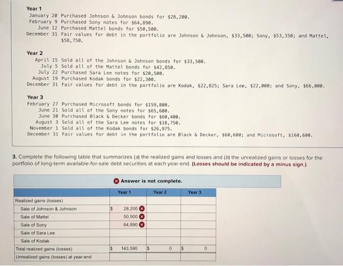 Solved Year 1 January 20 Purchased Johnson \& Johnson bonds