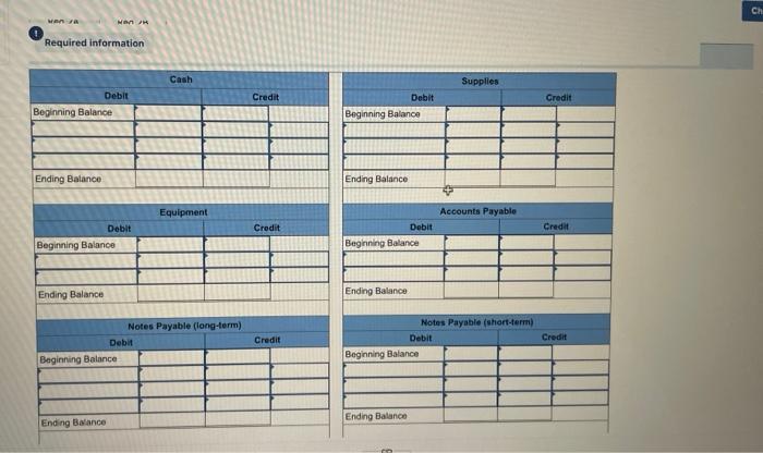 Solved Required information E2-15 (Algo) Analyzing and | Chegg.com