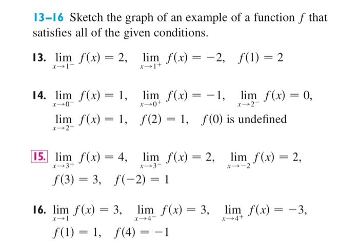 Solved 13-16 Sketch the graph of an example of a function f | Chegg.com