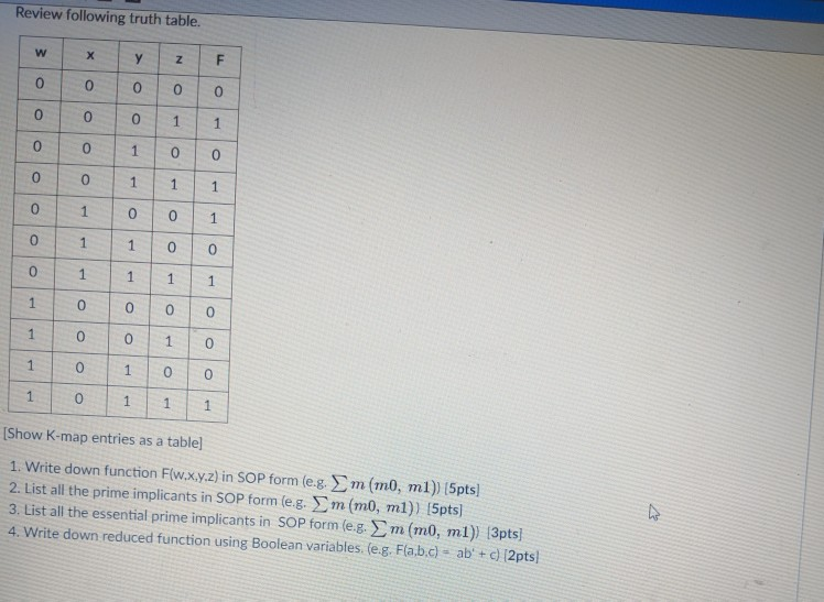 Solved Review Following Truth Table W х у N F 0 0 0 0 0 0 0 8030