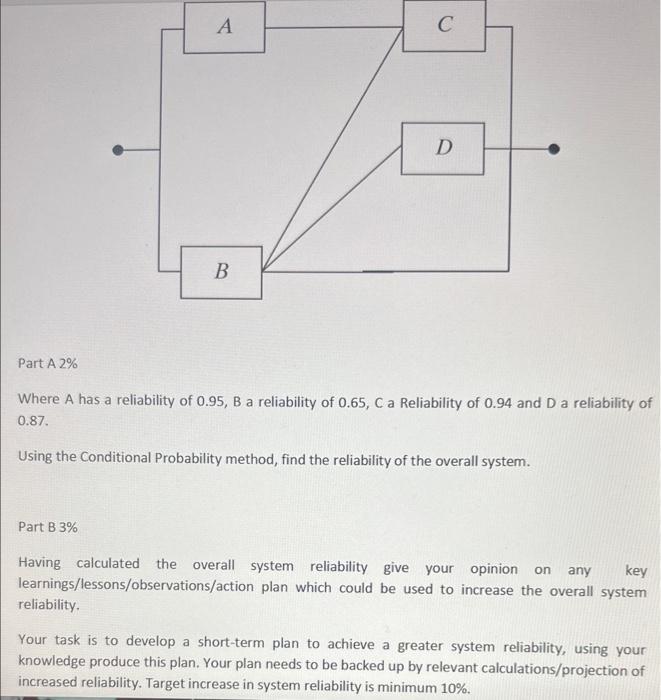 Solved Where A Has A Reliability Of 0.95, B A Reliability Of | Chegg.com