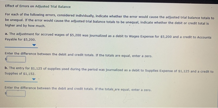 Solved Effect of Errors on Adjusted Trial Balance For each | Chegg.com