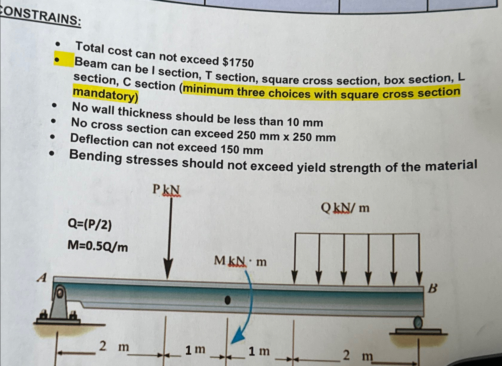 ONSTRAINS:Total cost can not exceed $1750Beam can be | Chegg.com