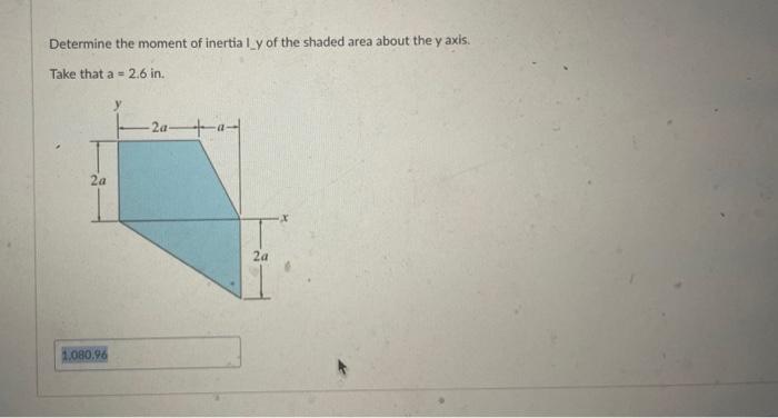 Solved Determine the moment of inertia I_y of the shaded | Chegg.com