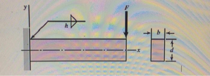 Solved Find the primary, secondary and resultant shear | Chegg.com