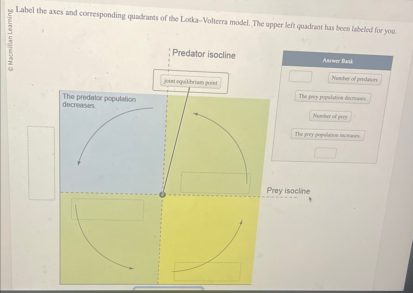 Solved In the Lotka-Volterra model for predator populations, | Chegg.com