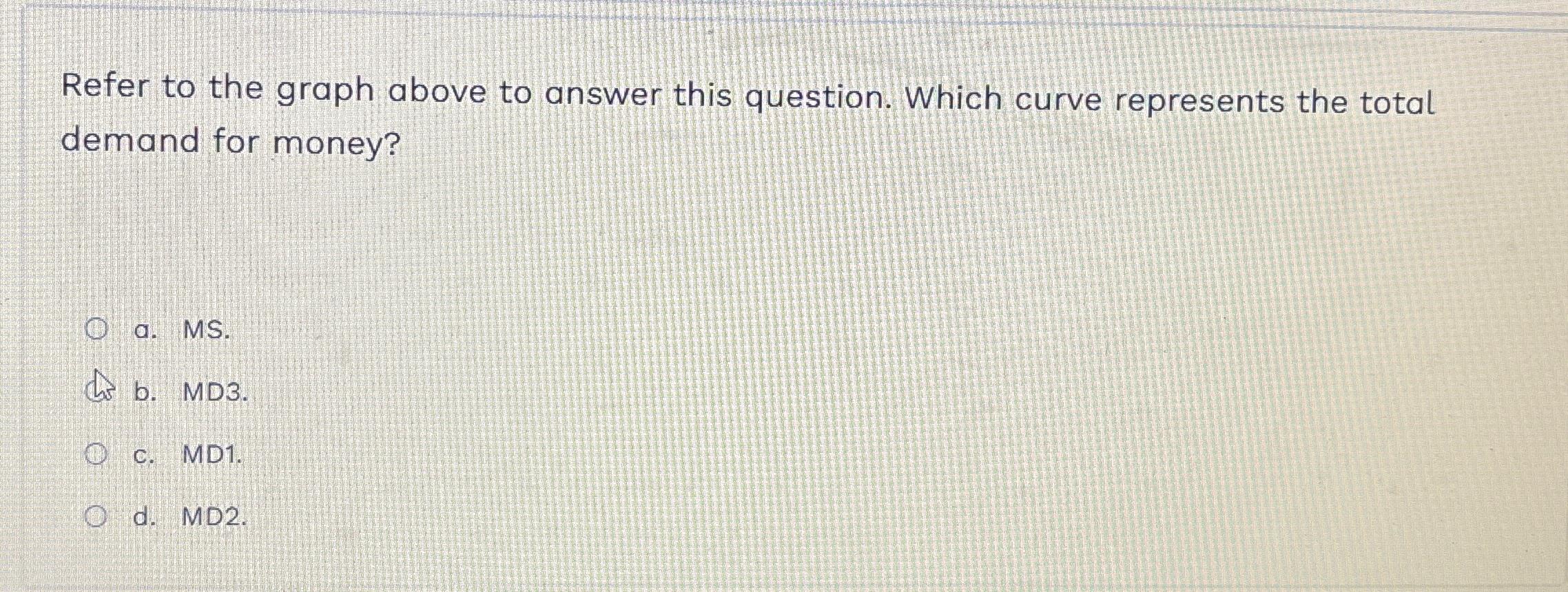 Solved Refer to the graph above to answer this question. | Chegg.com