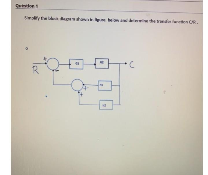 Solved Question 1 Simplify the block diagram shown in figure | Chegg.com