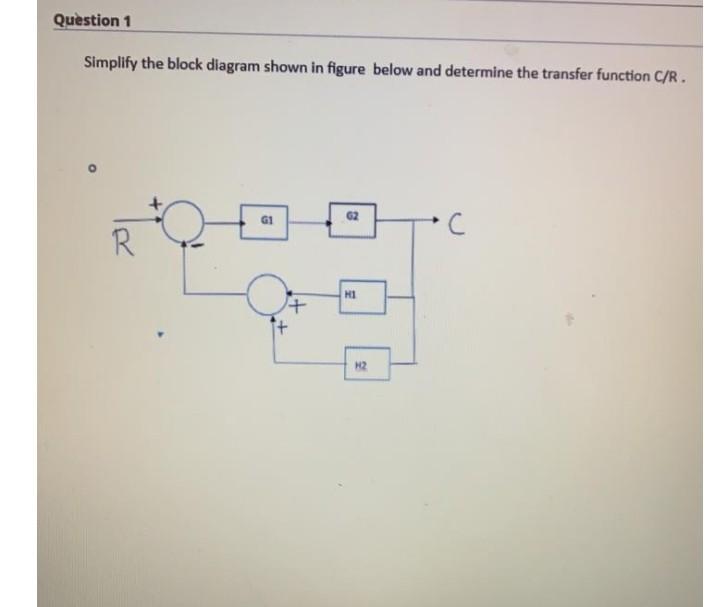 Solved Question 1 Simplify The Block Diagram Shown In Figure | Chegg.com