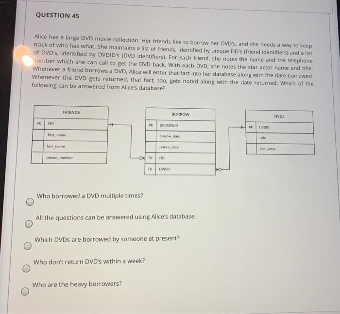 Solved QUESTION 45 Alice has a large DVD movie collection. | Chegg.com