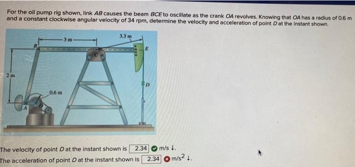 Solved For The Oil Pump Rig Shown, Link AB Causes The Beam | Chegg.com