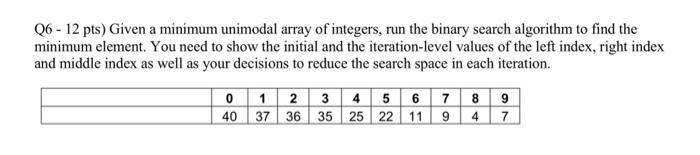 Solved Q6 - 12 pts) Given a minimum unimodal array of | Chegg.com