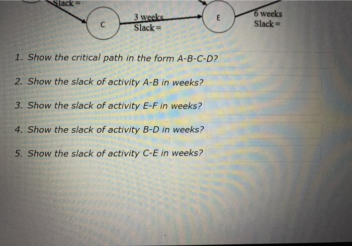Solved Given the following Activity-On-Arrow (AOA) network | Chegg.com