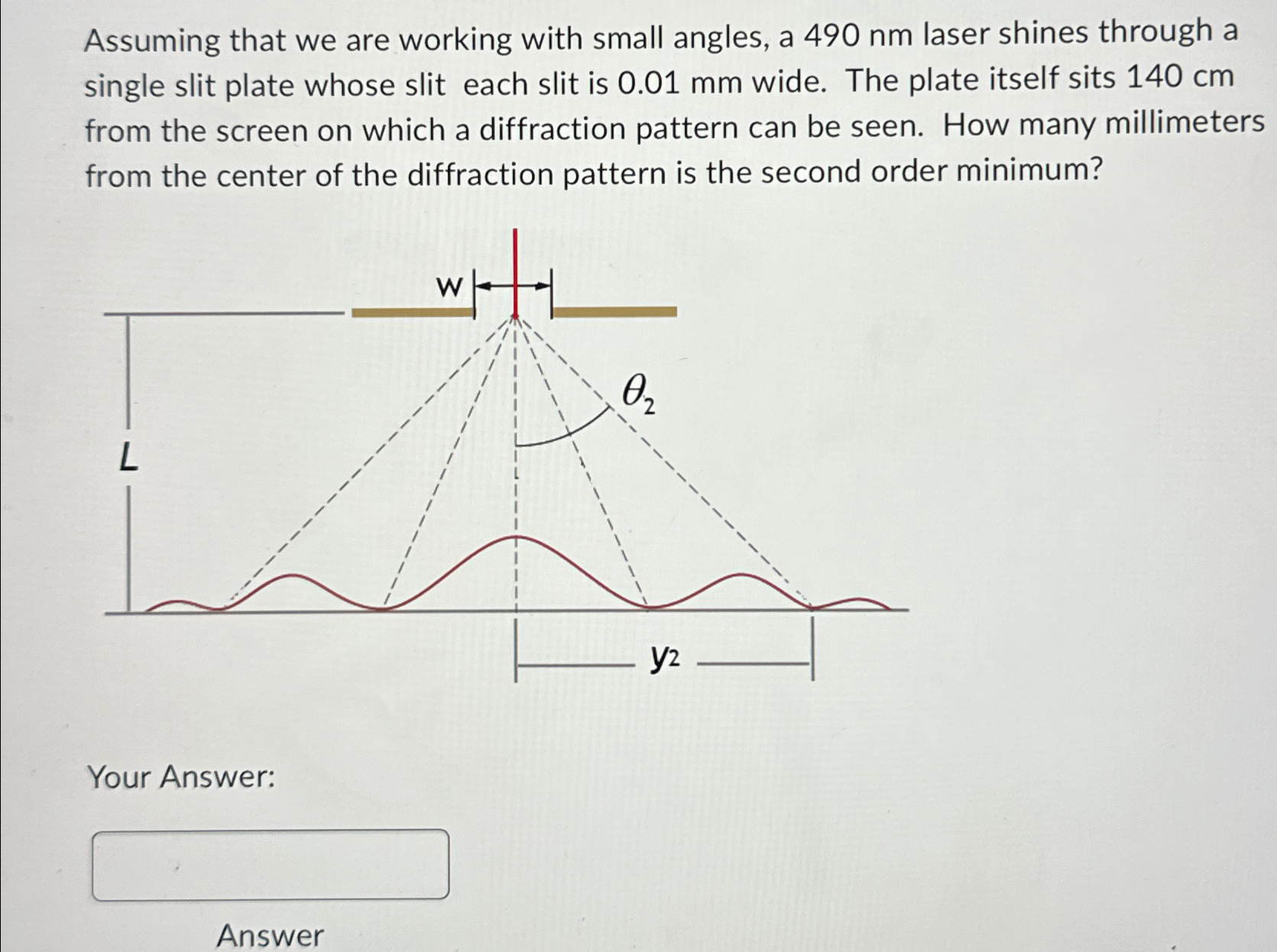 Solved Assuming that we are working with small angles, a | Chegg.com