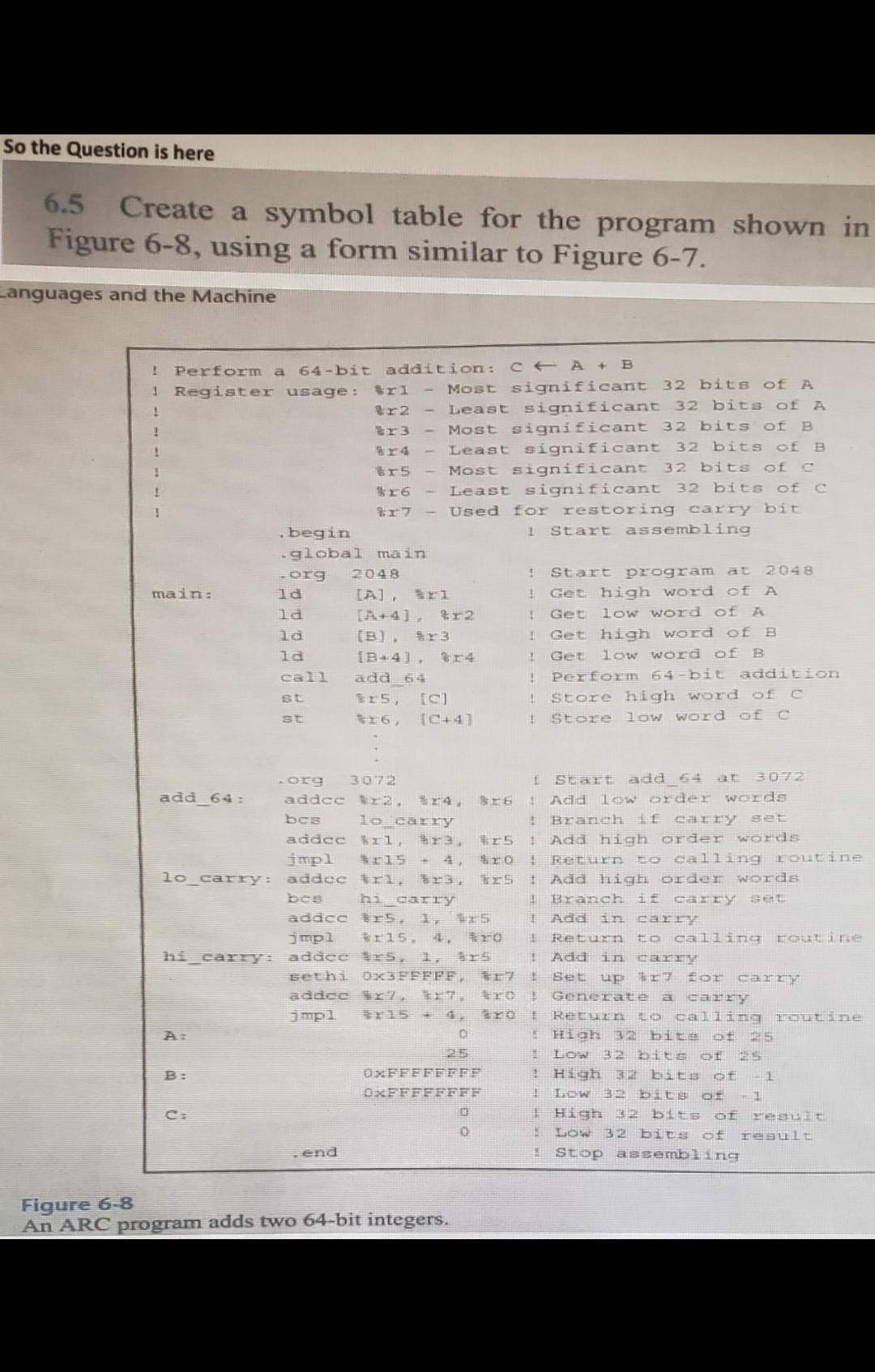 Solved So the Question is here 6.5 Create a symbol table for | Chegg.com