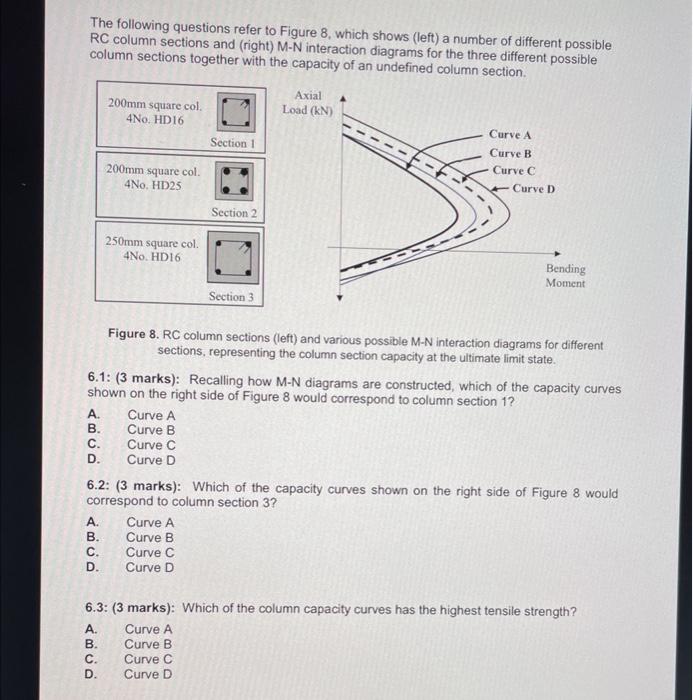 Solved The following questions refer to Figure 8 , which | Chegg.com