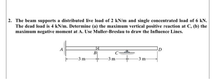 Solved 2. The beam supports a distributed live load of 2 | Chegg.com