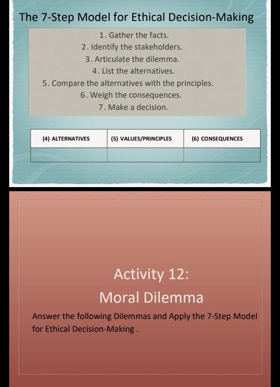 Solved The 7-Step Model For Ethical Decision-Making 1. | Chegg.com