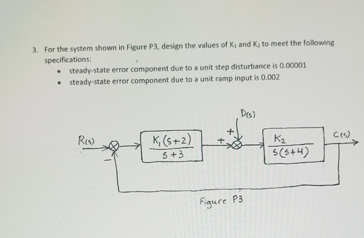 Solved 3. For the system shown in Figure P3, design the | Chegg.com