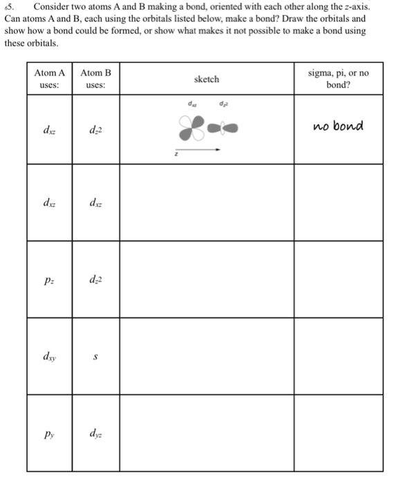 Solved 65. Consider two atoms A and B making a bond, | Chegg.com