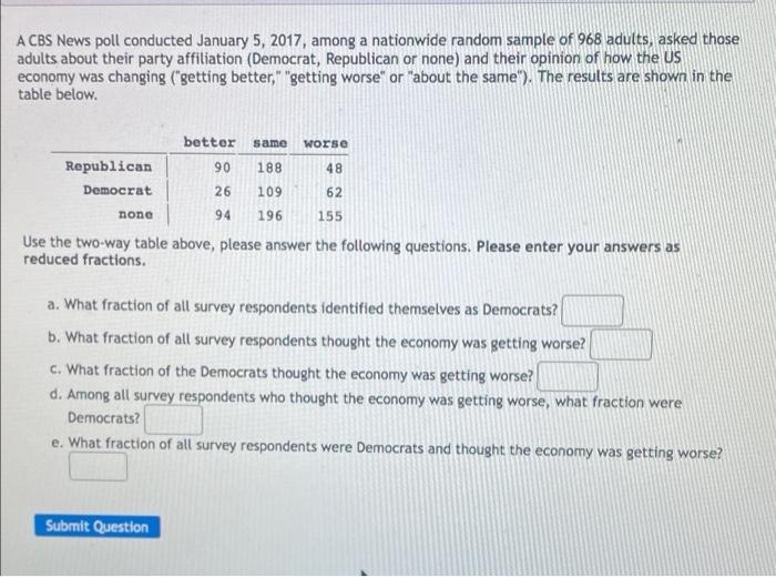 Solved A Cbs News Poll Conducted January Among A Chegg Com