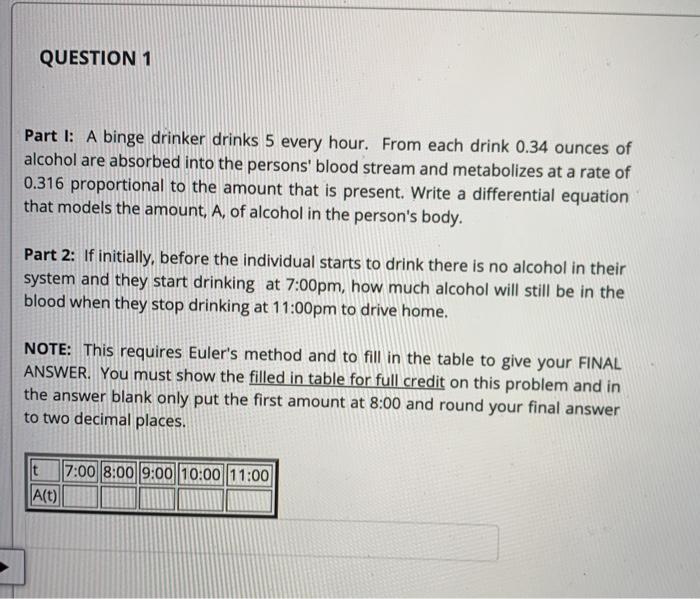 How many drinks do you drink at one time? :) I'm usually three: water, tea,  and alcoholic tonight! : r/adhdwomen