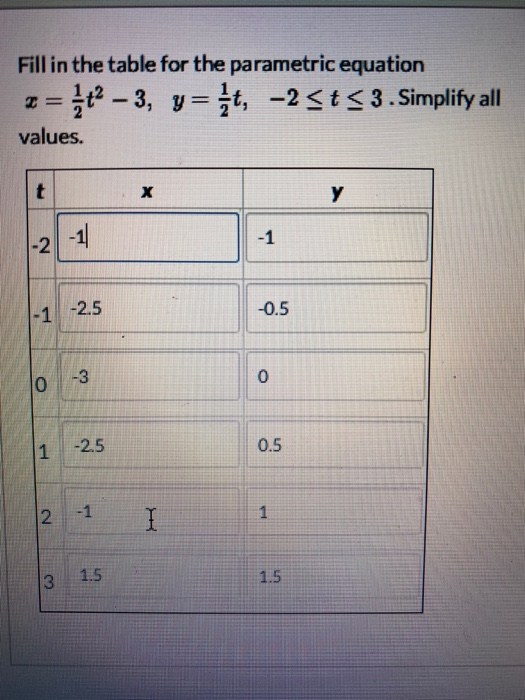 Solved Fill in the table for the parametric equation *** – | Chegg.com