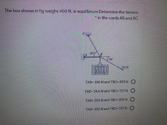 Solved The box shown in fig weighs 400 N. in equilibrium | Chegg.com