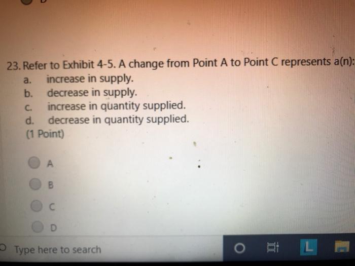 Solved 23. Refer to Exhibit 4-5. A change from Point A to | Chegg.com