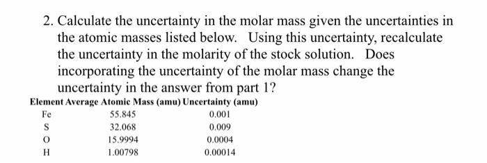 Solved 2. Calculate the uncertainty in the molar mass given | Chegg.com