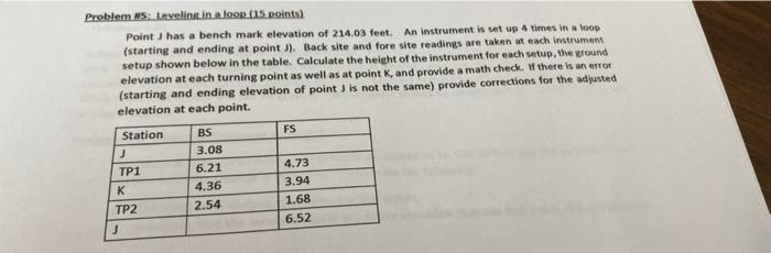 Solved Problem #5: Leveling in a loop (15 points) Point J | Chegg.com