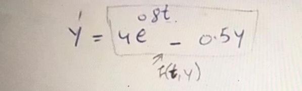Solved Write a python Code to solve this differential | Chegg.com