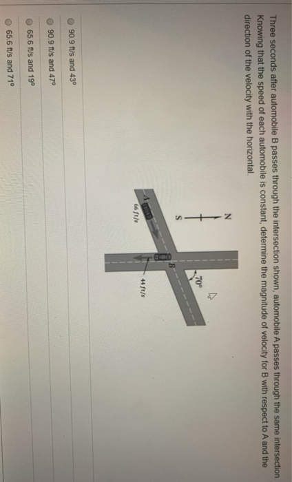 Solved Three Seconds After Automobile B Passes Through The | Chegg.com