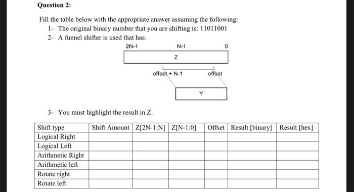 Solved Fill the table below with the appropriate answer | Chegg.com