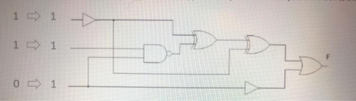 Solved Given the combinational logic diagram, what happens | Chegg.com