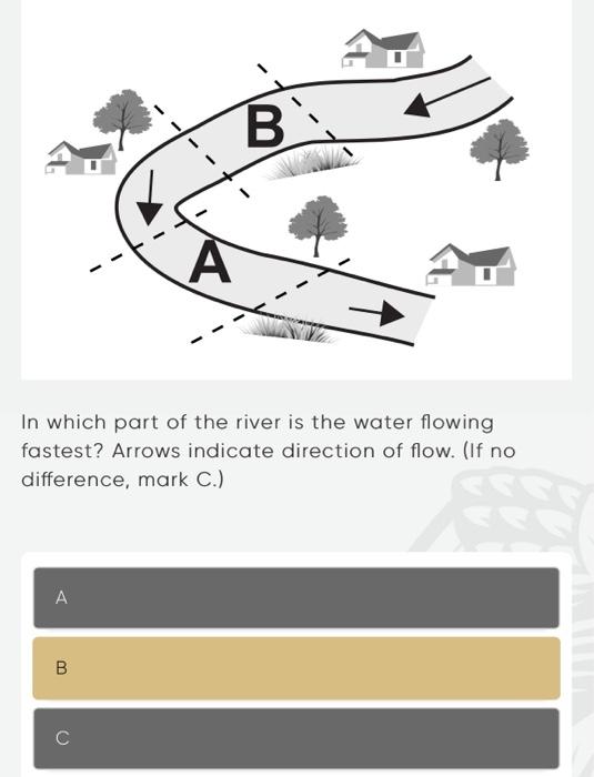 Solved In which part of the river is the water flowing