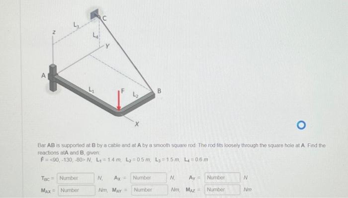 Bar AB Is Supported At B By A Cable And At A By A | Chegg.com