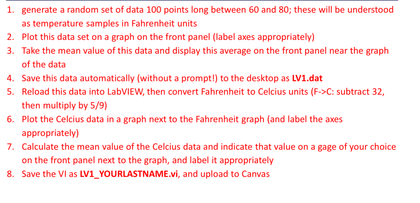 Solved generate a random set of data 100 points long | Chegg.com